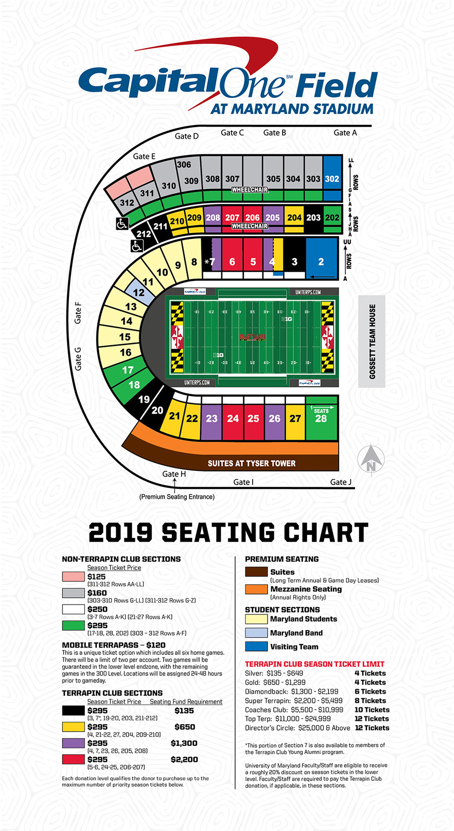 Maryland Football: Terps Football Season Tickets